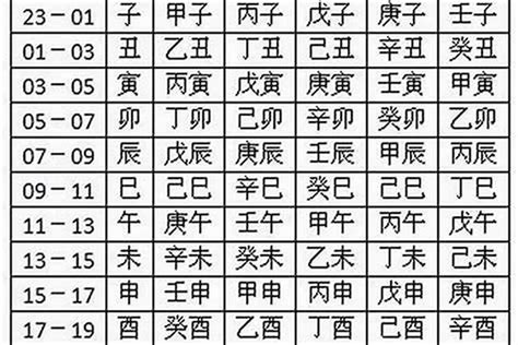 起名字 五行|给宝宝起名如何运用五行